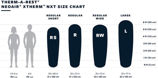 Therm-a-Rest - NeoAir XTherm NXT - Neptune - Slaapmat - L van Therm-a-Rest — afbeelding 3