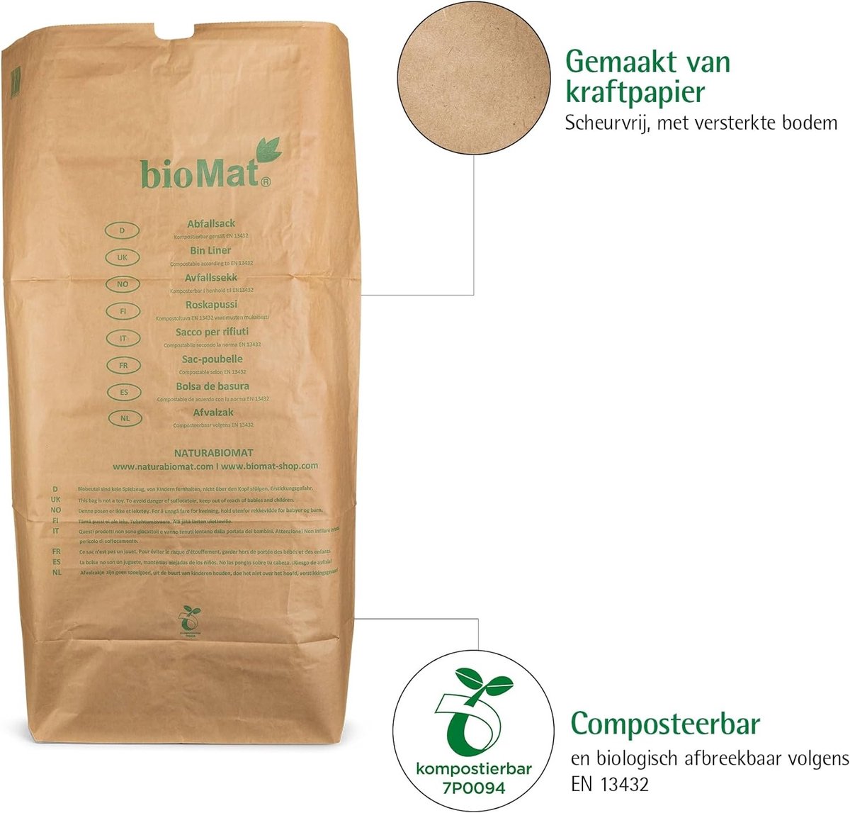 BioMat - Composteerbare containerzakken - Papier - 1 laags - 120/140 liter - 25 stuks