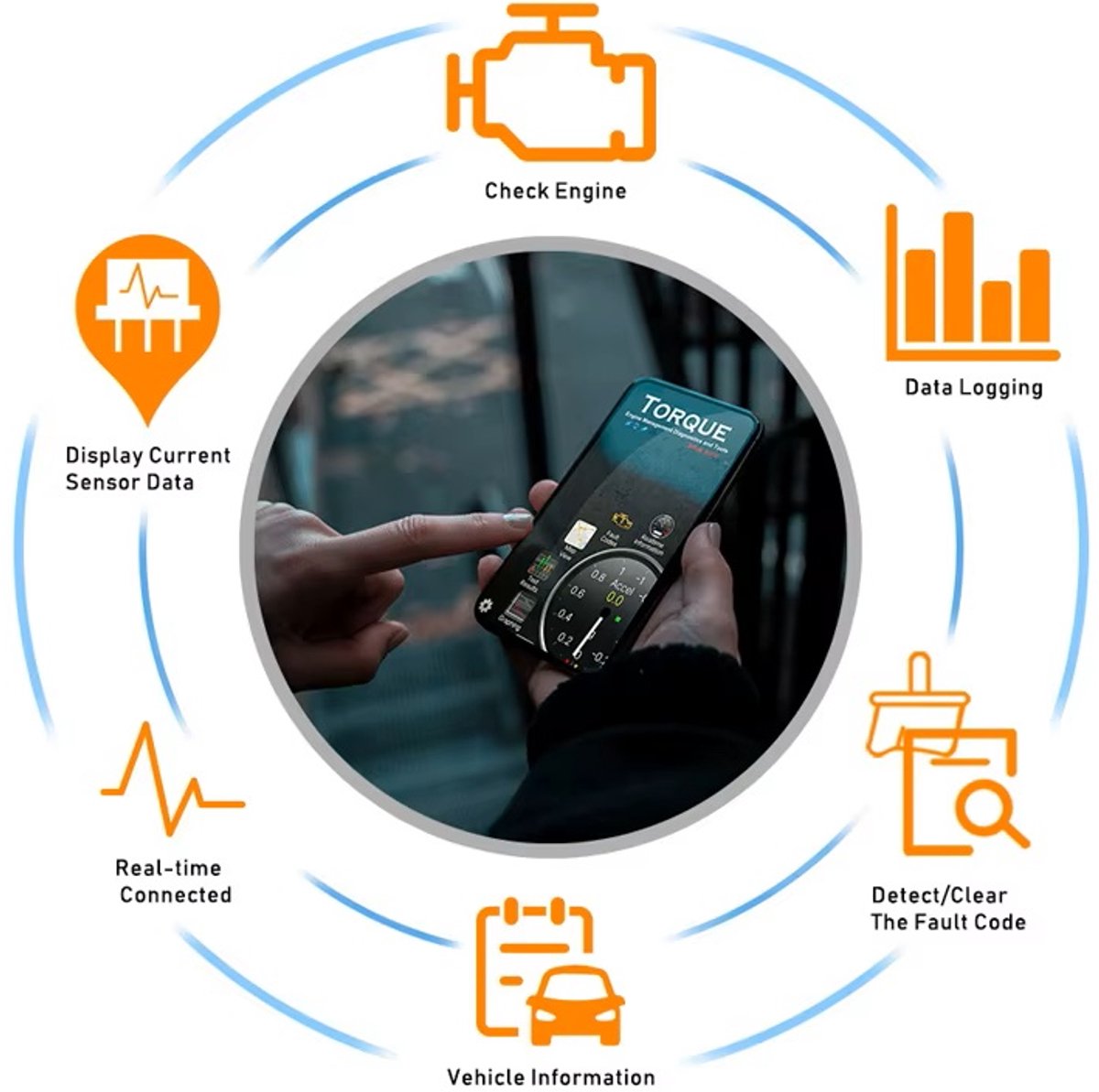 OBD II - Scanner - Auto uitleesapparatuur - WIFI ELM327 V 1.5 Scanner OBD II - Scanner - Auto - Foutdetectie Instrument - Eenvoudig - Makkelijk Bedienen thumbnail 4