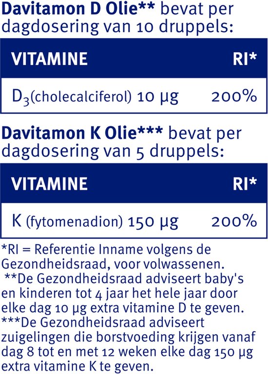 Voedingswaarde informatie Davitamon Vitamine D en K olie.