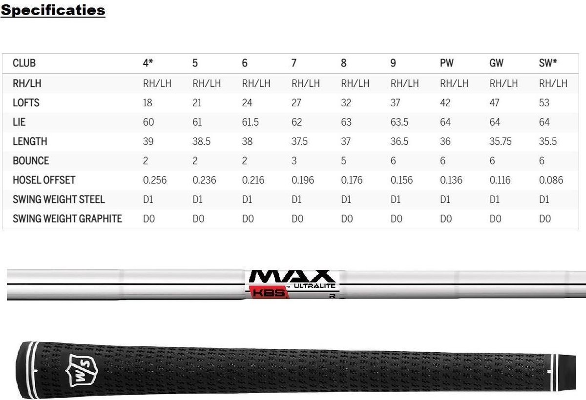 Fers Wilson Staff D9 – Set 5-SW – KBS Max Senior Flex – Occasion 2022