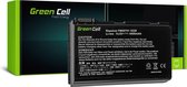 Batterij voor Acer TravelMate 5220 5520 5720 7520 7720 / 14,4V 4400mAh.