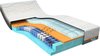 Slow Motion 5 90 x 200 cm | Traagschuim matras | Koudschuim matras | Clima Support | Body Adapt | Goede ventilatie | 7 comfortzones | Soft matras |
