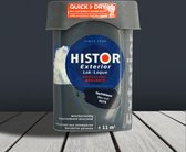 Histor Exterior Lak Hoogglans 0,75 liter - Nachtblauw