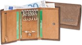 Woodland Sleutel-etui | Ruimte voor briefgeld en muntgeld | Bruin Duotone