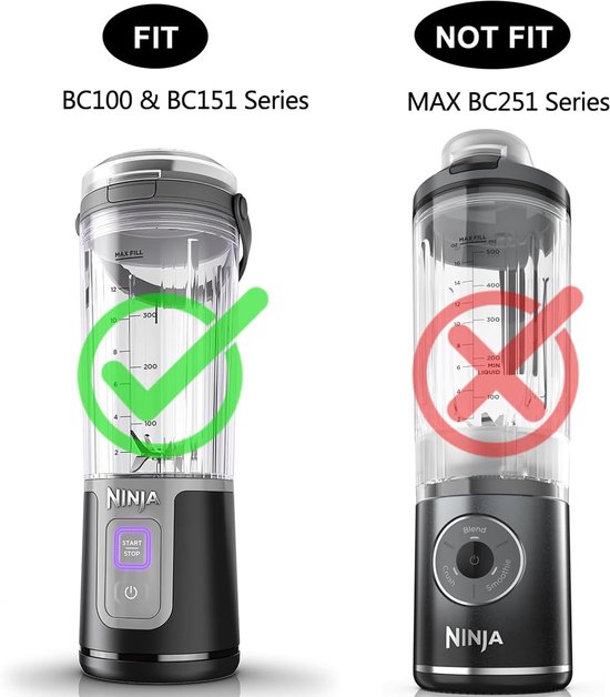 Bladdekking voor draagbare blender - voor Ninja Blast BC100-serie - beschermt mes tegen schade - ServiceTopper — afbeelding 4