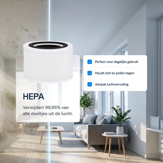 HEPA-filter voor een schone woonkamer, verwijdert 99,95% van de deeltjes, stof en pollen.