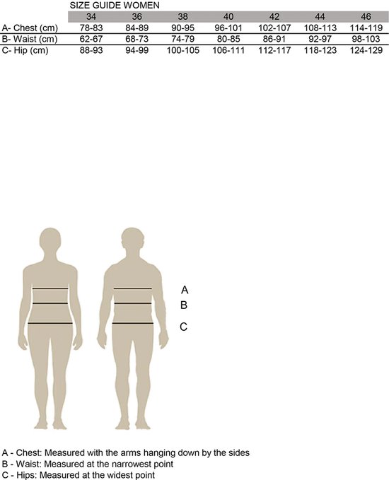 Maattabel voor vrouwen met borst-, taille- en heupafmetingen in centimeters.