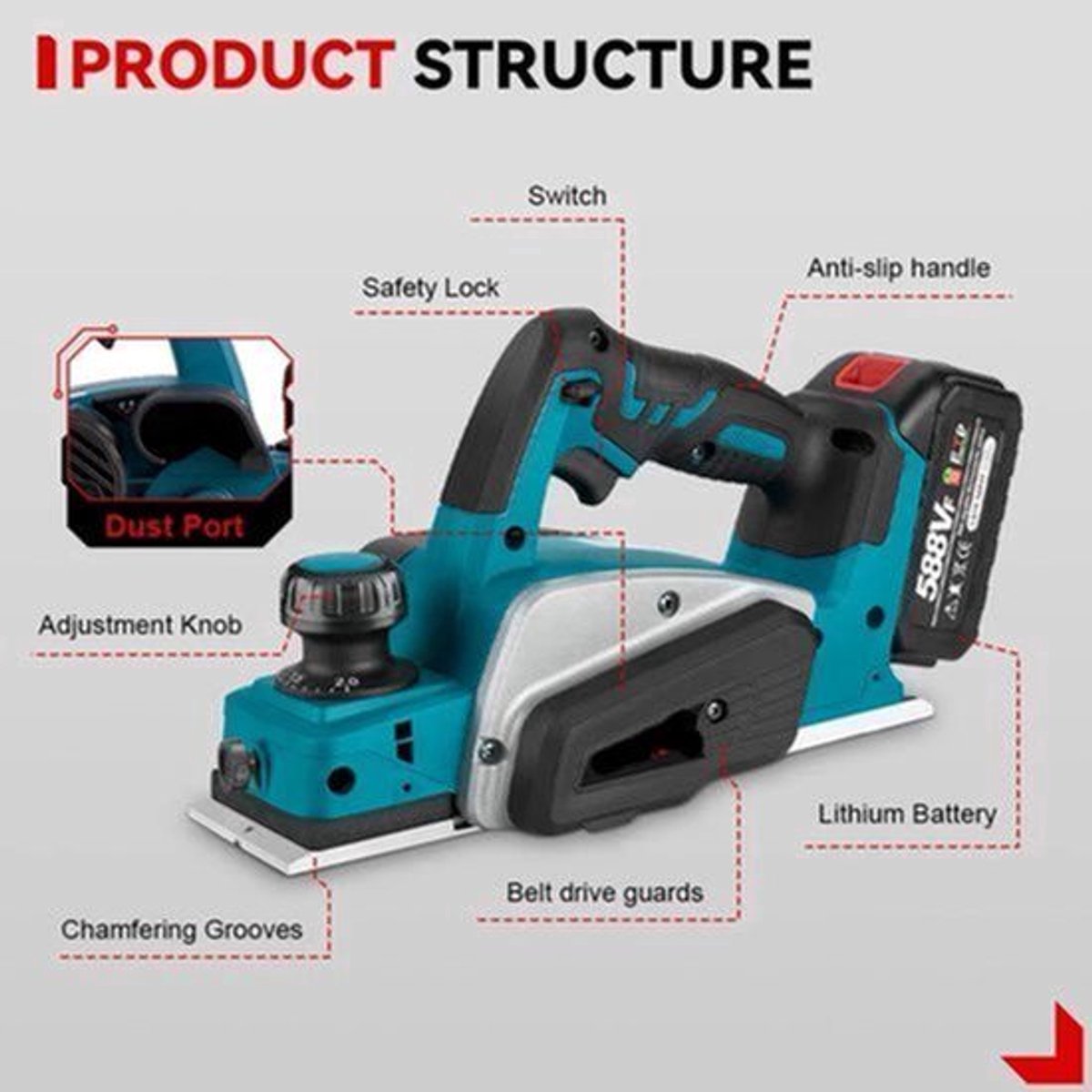 Schaafmachine - Elektrische Schaaf - Parallelgeleider - Opvangzak - Draadloze Elektrische Houtfrees - 30000RPM – Brushless Trimmer & Schaafmachine Zonder Accu – Geschikt voor 18V Accu