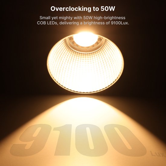 Sterk verlichte reflector van de 40W RGB lamp met 9100 Lux.