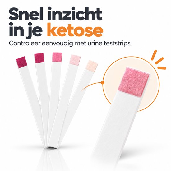 Vijf teststrips, van donkerroze tot lichtroze, met een detail van een roze teststrip in een cirkel.