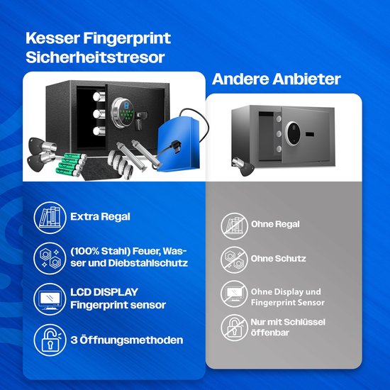 Vergelijking van Kesser kluis met accessoires en functies (plank, brand/water/diefstalbescherming, display, vingerafdruk) met andere kluizen zonder deze functies.