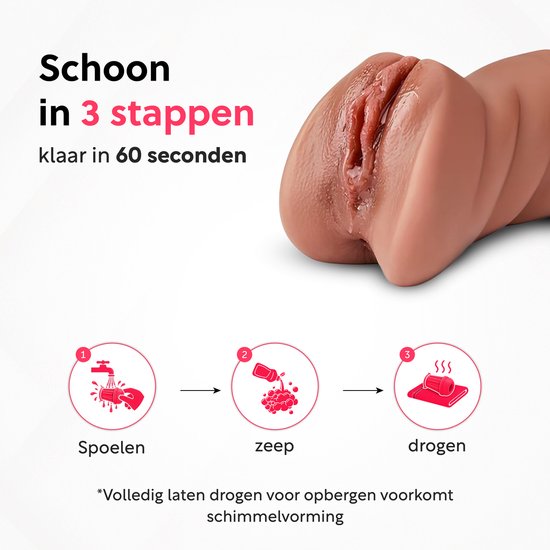 Schoon in 3 stappen: spoelen, zeep, drogen. Realistische vrouwelijke vorm met duidelijke textuur.