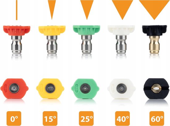 Hogedruksproeierset, 5-delig, 0,055 inch snelkoppeling 1/4 inch, staal en ABS, stralingshoek 0°-60° met schuimpistool — afbeelding 2