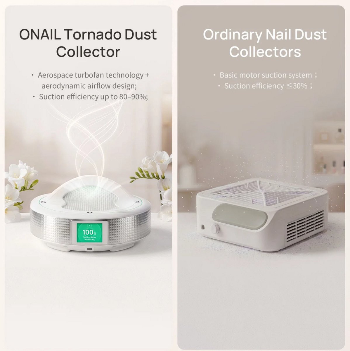 O'Nail Nagel Afzuigsysteem