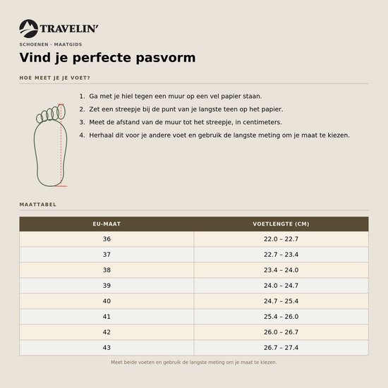 Maattabel voor Travelin laarzen. Linker kolom met EU-maten, rechter kolom met voetlengte in centimeters. Instructies voor het opmeten van de voet.