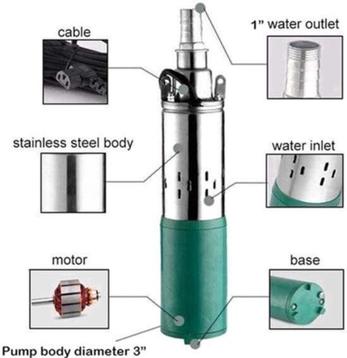 Zonne-dompelwaterpomp – Dompelpomp – Waterpomp – Solar Pomp – Tuinpomp – 260W Vermogen – Max. Onderdompelingsdiepte 53 Meter