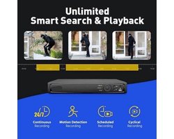 Beveiligingscamera's - Camerabewaking - CCTV Camerasysteem - 4K PoE Video - 8-kanaals NVR – Waterdichte - Binnen/Buiten Camera’s - CCTV Kit met Audio Opname & Tweeweg Audio - Inclusief 8MP & 12MP Beveiligingscamera’s – Zonder HDD Opslag