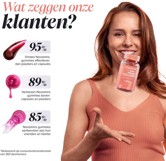 Vrouw met een potje gummies, naast grafieken met 95%, 89% en 85% klanttevredenheidsscores.