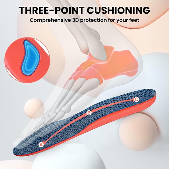 Ergonomische Orthopedische Inlegzolen voor Plantenfasciitis, Ademend Gel, Ondersteuning voor Voetpijn en Arch Support, Geschikt voor Mannen en Vrouwen — afbeelding 5