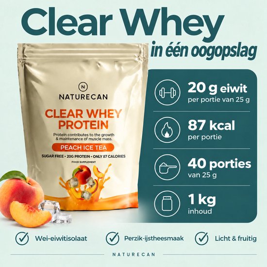 Overzicht van Naturecan Clear Whey met 20g eiwit, 87kcal, perziksmaak en ijsblokjes.