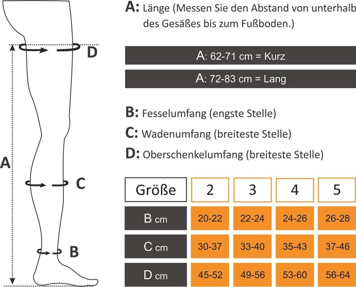 Compressiepanty (15-21 mmHg, klasse 1) voor dames, trombosekousen tegen spataderen, steunpanty