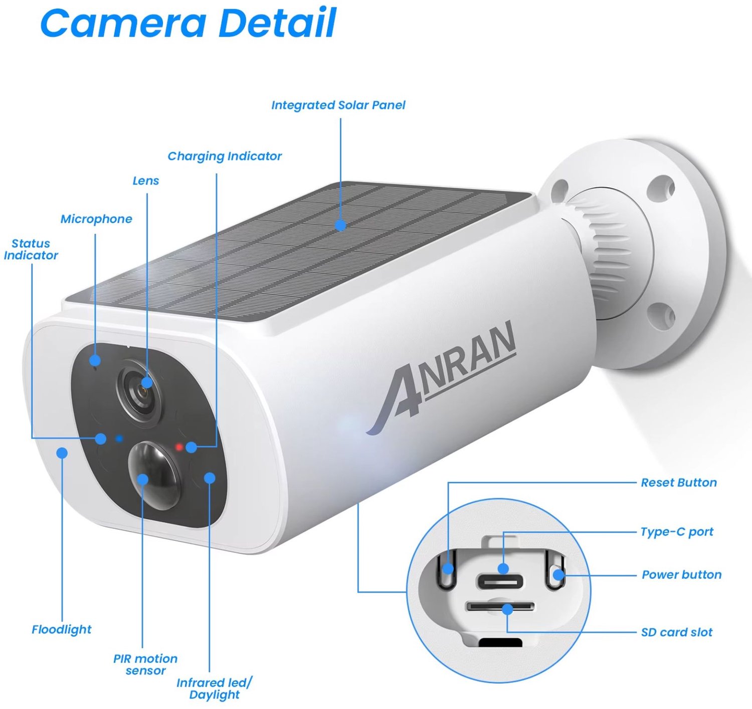 ANRAN Beveiligingscamera - 3MP - Voor kantoor, huis, tuin, oprit - 2.4GHz - WiFi - Mensdetectie - Kleuren Nachtzicht - 5200mAh