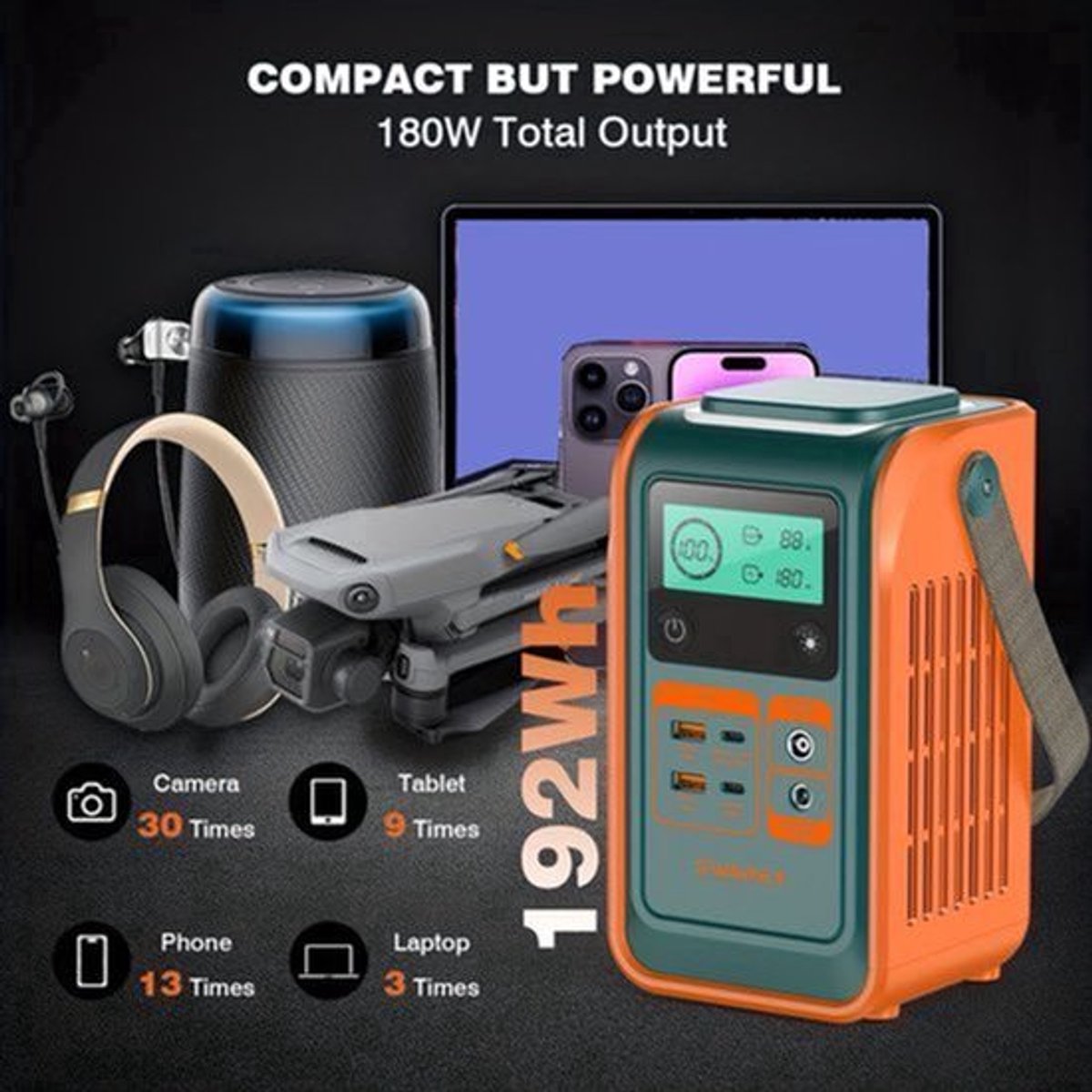Zonnegenerator – Draagbaar Powerstation – Noodstroomvoorziening – Camping Accu – Mobiele Stroomvoorziening – 192Wh LiFePO4 Batterij – 140W Snelladen Met 100W Zonnepaneel