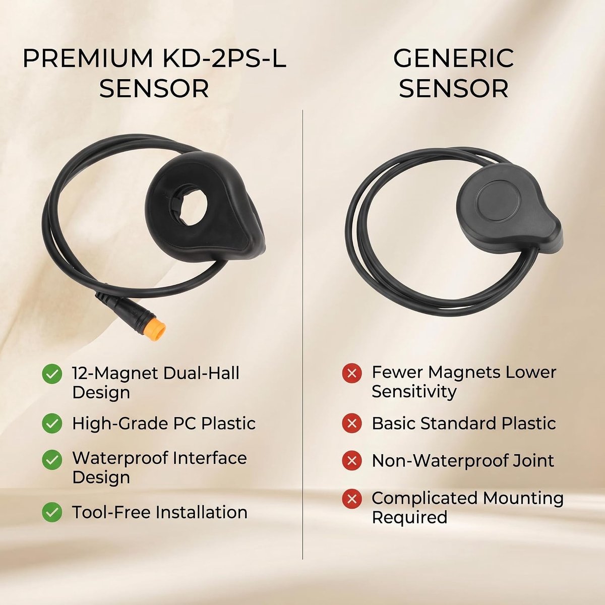 Fietspedaalsensor, 12 Magneten Dual Hall Assistant Sensor Snelheidssensor voor Elektrische Fiets Pedaal Sensor