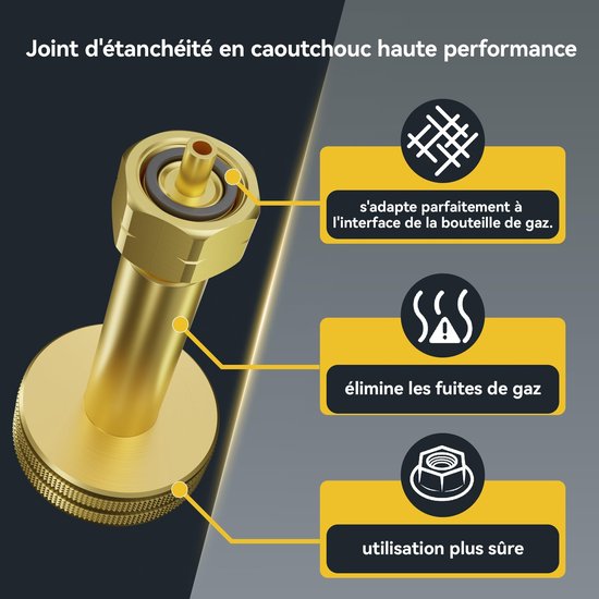 LPG Gasfles Adapter voor Lege Flessen in Europa — afbeelding 3