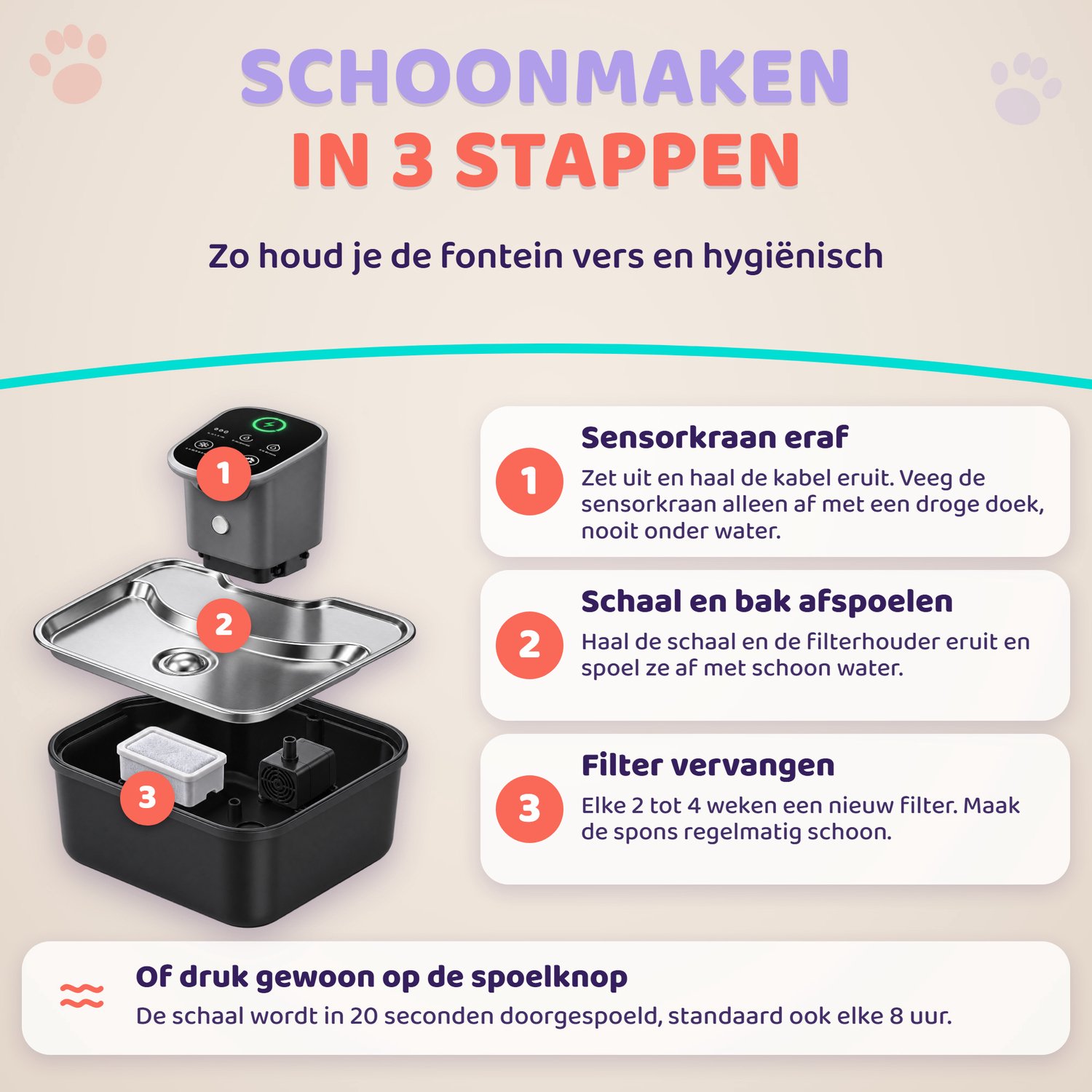 Robustrise Aqua Luxe Drinkfontein Kat 3,5L - Draadloos met Sensor - RVS Kattenfontein - Waterfontein Kat - Drinkbak Katten - Waterdispenser - Tot 50 Dagen Accu thumbnail 3
