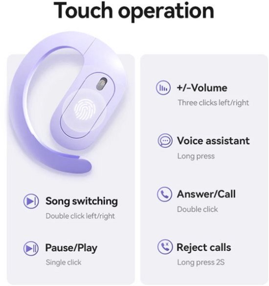 AI Vertaal Oordopjes Bluetooth 5.4 – Draadloze Sport Oordopjes met Realtime Spraakvertaling, 3D HiFi Stereo Geluid, Ingebouwde Microfoon, Waterdichte Headset voor Reizen, Werk, Studie en Taalvertaling- Zwart — afbeelding 5