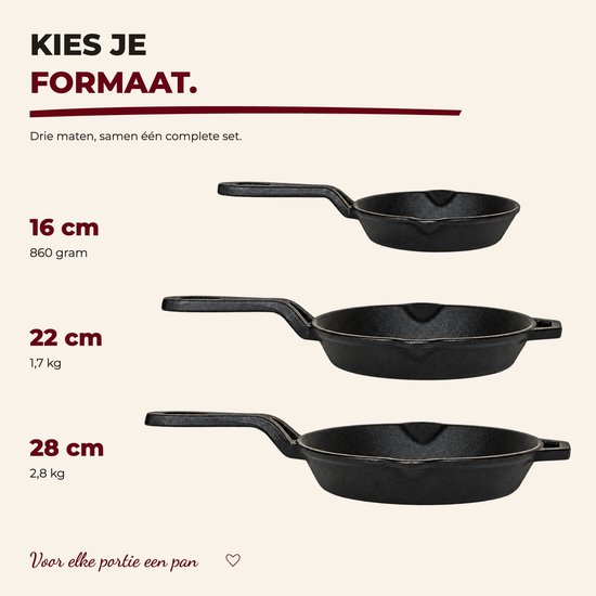 Rednas Gietijzeren Pannenset - 3-Delig Koekenpannen Set - Koekenpan geschikt voor Inductie, Gas, BBQ en Oven - Skillet Maten Ø16cm Ø22cm en Ø28cm
