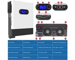Hybride Zonne-energie Inverter – Zonne-inverter – Solar Omvormer – Grid Tie Inverter – 48V 6KW 120A MPPT – WIFI Monitoring – Parallel Aansluitbaar