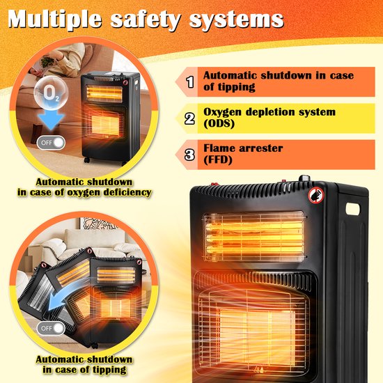 Zwarte gasradiator met dubbele verwarmingselementen, met uitleg over automatische uitschakeling bij omvallen en zuurstoftekort.