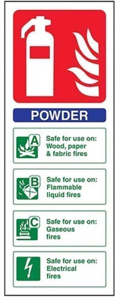 Powder Id Brandblusser - 100mm x 280mm - 2mm Rigid Plastic