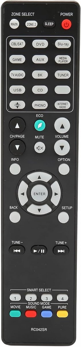 Afstandsbediening voor AV-ontvanger Afstandsbediening voor SR5015 SR5015OM SR6015 NR1711 SR5015DAB RC043SR SR7015, Universele Afstandsbediening Vervanging voor