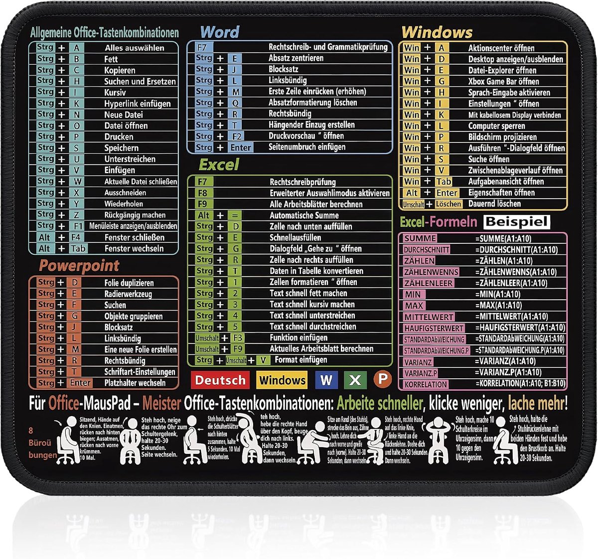 Bureauonderlegger, Duits, muismat, excel spiekbriefje, shortcuts, onderlegger, waterdicht, antislip, muismat, klein, 30 x 25 x 0,3 cm, voor kantoor, thuis, kantoor, woord, PPT Windows