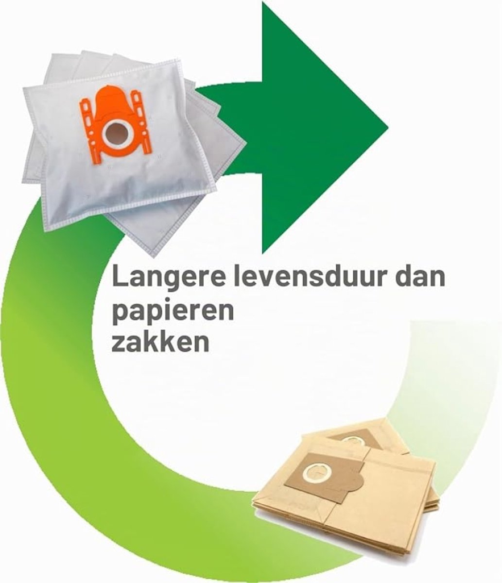 20 stofzuigerzakken voor Siemens synchropower type G – 5-laags vlies, oranje adapter