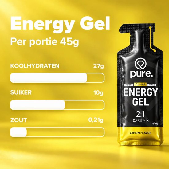 Voedingswaarden van Pure. Energy Gel met citroensmaak: 27g koolhydraten, 10g suiker, 0,21g zout.