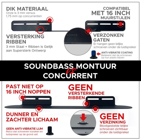 Beugel voor Sonos Beam - Muurbeugel - Bevestigingsbeugel - Inclusief montagehardware - Kantel-en draaibaar - Hoogwaardige accessoires — afbeelding 4