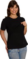 borstvoedings top