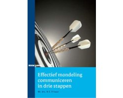 Effectief mondeling communiceren in drie stappen