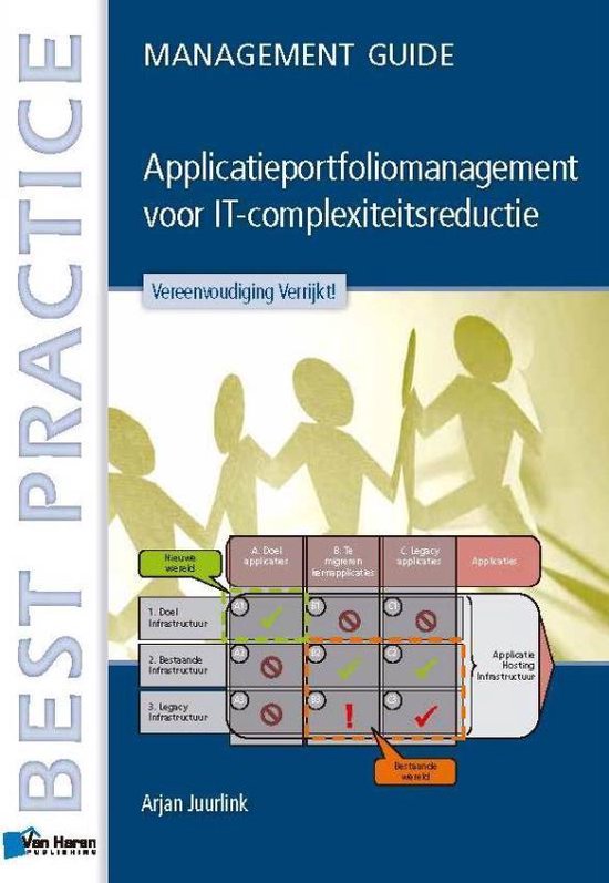 Cover van het boek 'Applicatieportfoliomanagementin de praktijk / deel management guide / druk 1' van Arjan Juurlink