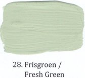 Wallprimer 2,5 ltr op kleur28- Frisgroen