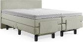 Boxspring Elektrische 200x210 Compleet Groen