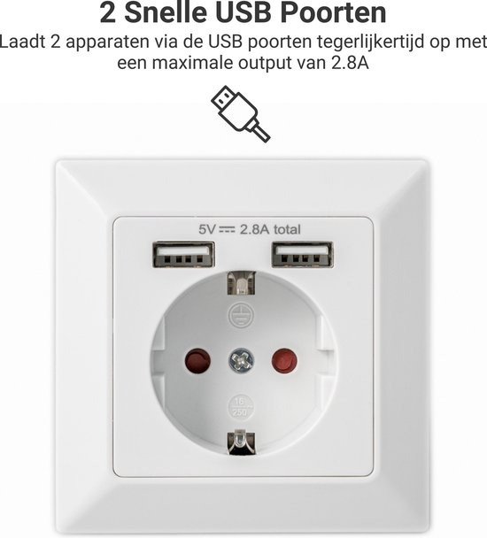 bar Noord Amerika Doordeweekse dagen Wandcontactdoos Inbouw 2 stuks (NL) – Stopcontact Met 2 USB Poorten – Wit  RAL9010 –... | bol.com