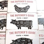 BBQ | Guide du boucher | l'ensemble complet | boeuf + poulet + porc | 20 x 30 cm | métal