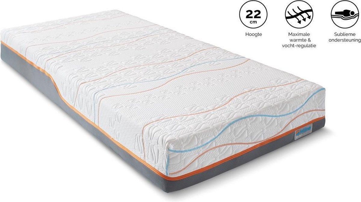 smartwood Matelas 80x190 Enfant – Mousse Matelas 12 cm – Mi-fermé H2 Certifié Oeko-TEX – Réversible – Housse Lavable Anti-Allergique et Respirante | Made in EU