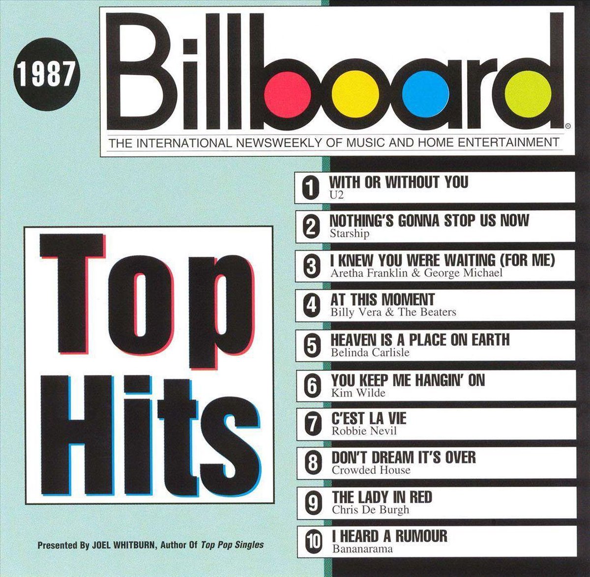 Billboard Top Hits 1987 - various artists